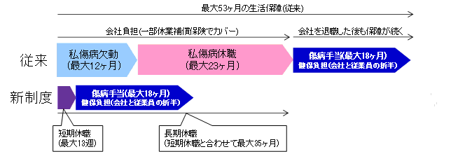 かいな特別号外 危険な人事施策変更の解説 2面 Jmitu日本アイビーエム支部