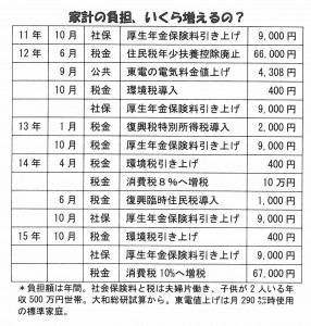 2217号_1面資料