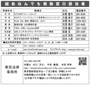 2263号-2面 組合なんでも相談窓口担当者