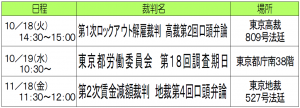 今後の裁判スケジュール